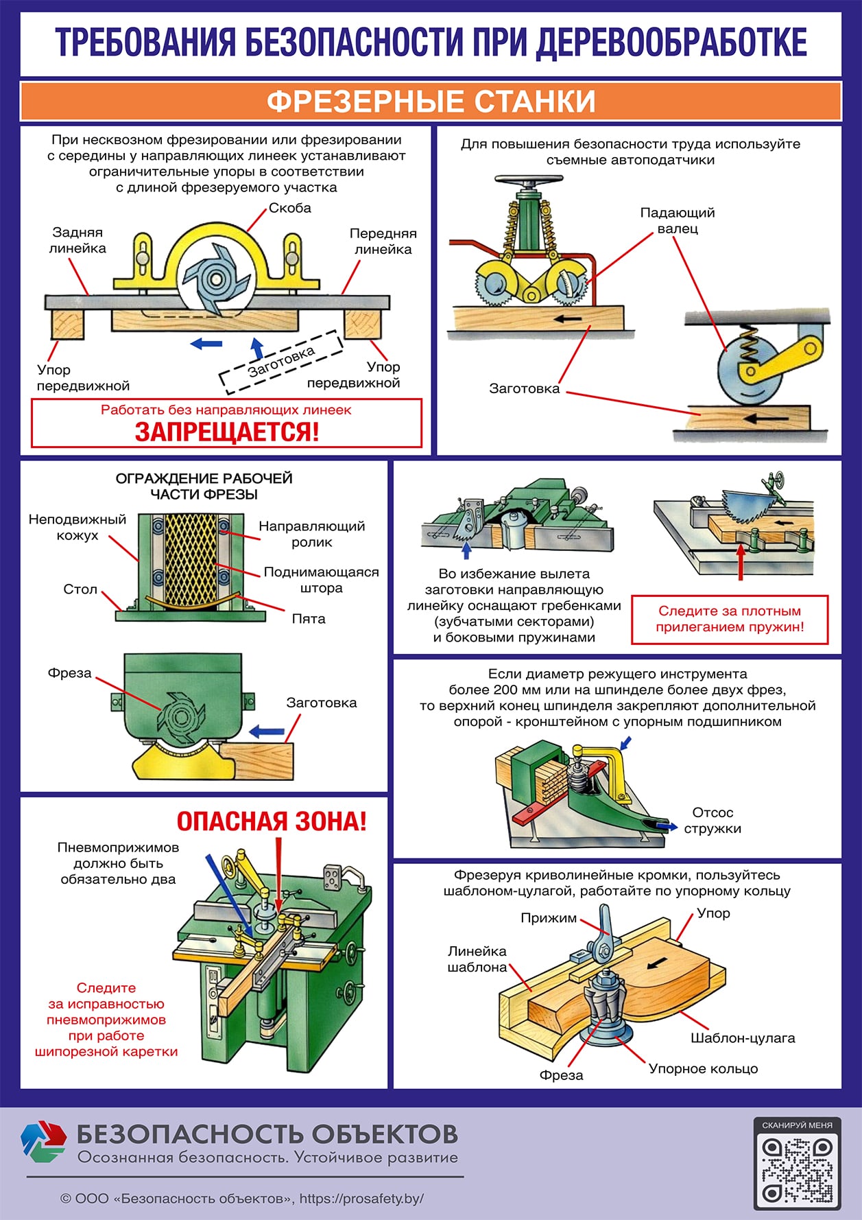 требования безопасности при деревообработке - фрезерные станки