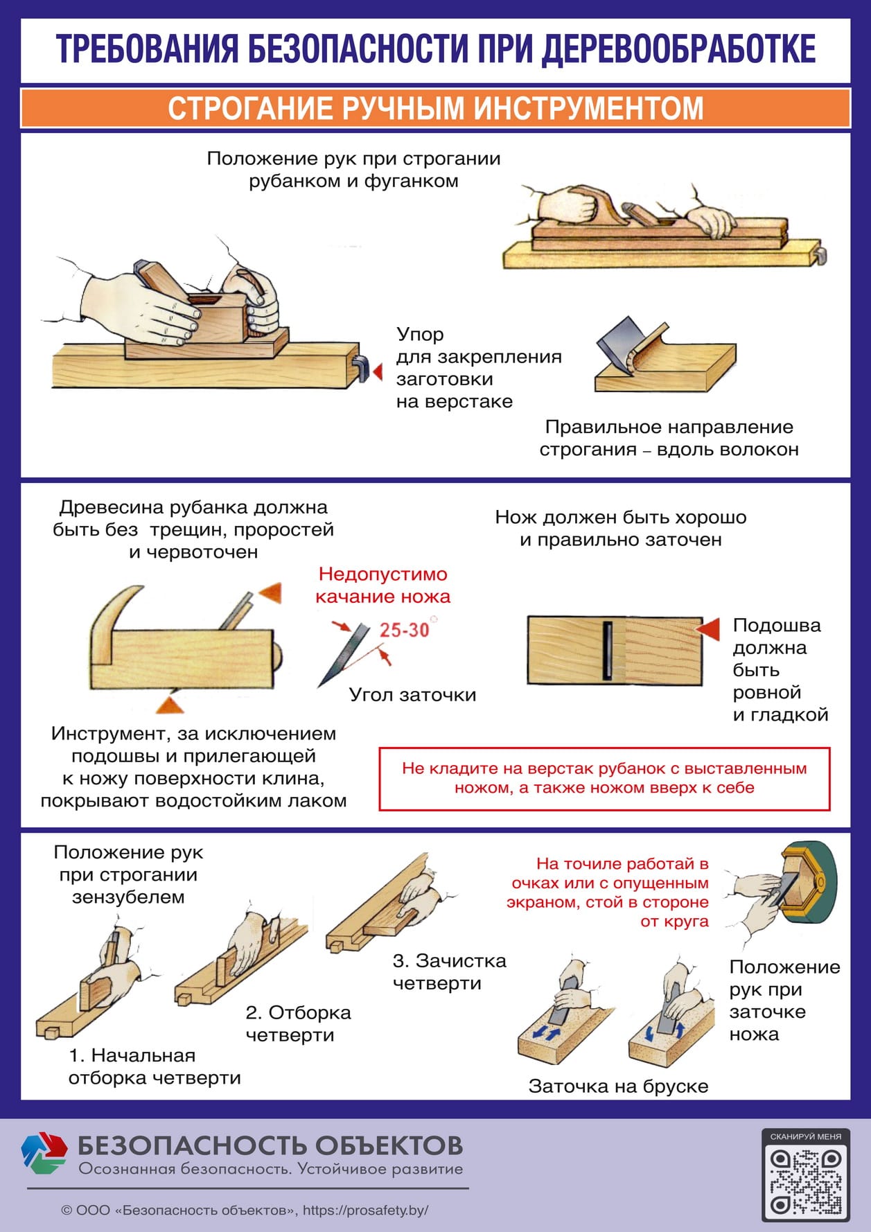 Скачайте плакаты об охране труда и пожарной безопасности совершенно  бесплатно!